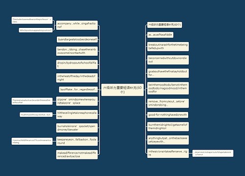 六级听力重要短语补充(60个)