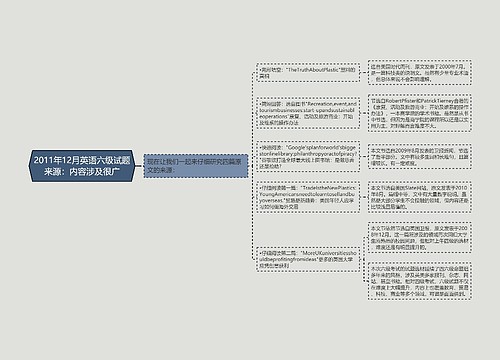 2011年12月英语六级试题来源：内容涉及很广