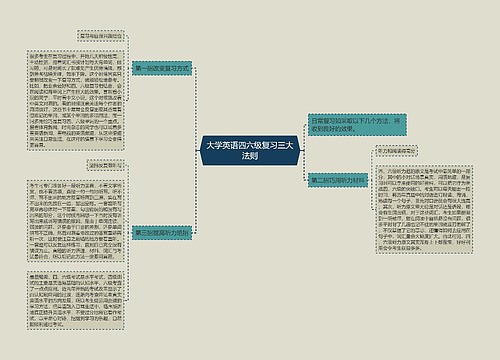 大学英语四六级复习三大法则