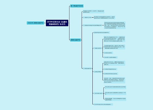 2019年证券从业《金融市场基础知识》考点(3)