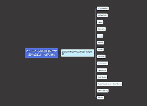 2018年12月英语四级作文常用关系词：归纳总结