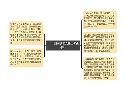         	新英语四六级如何应考？