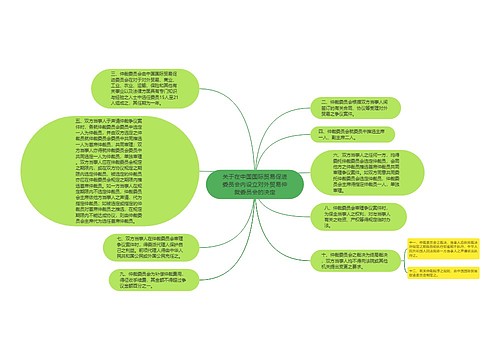 关于在中国国际贸易促进委员会内设立对外贸易仲裁委员会的决定