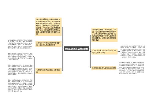 幼儿园游戏活动的重要性