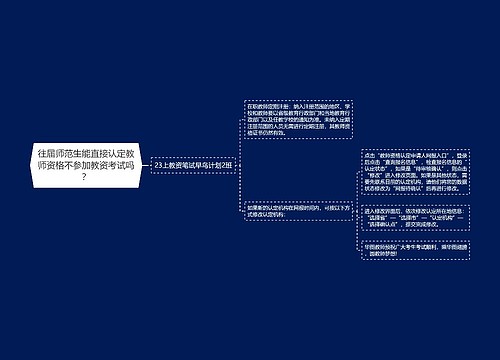 往届师范生能直接认定教师资格不参加教资考试吗？