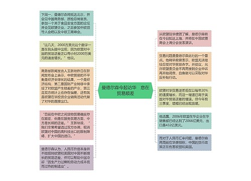 曼德尔森今起访华　意在贸易顺差