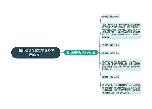  教师资格考试之笔试备考四轮法！