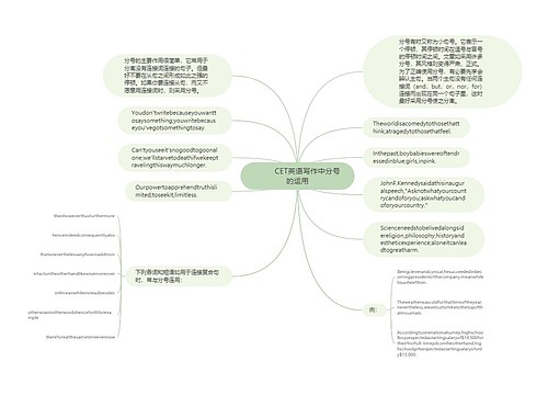         	CET英语写作中分号的运用