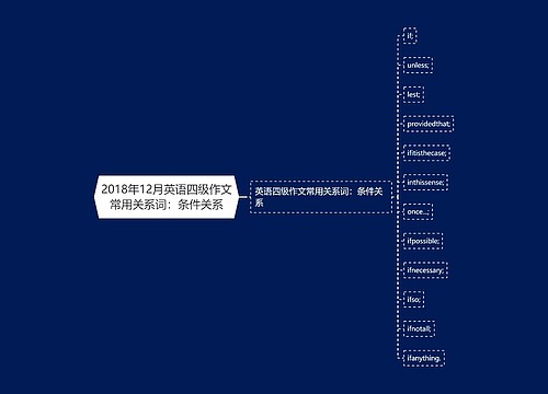 2018年12月英语四级作文常用关系词：条件关系