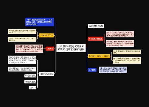 幼儿教师招聘考试碎片化知识35:活动区材料的投放