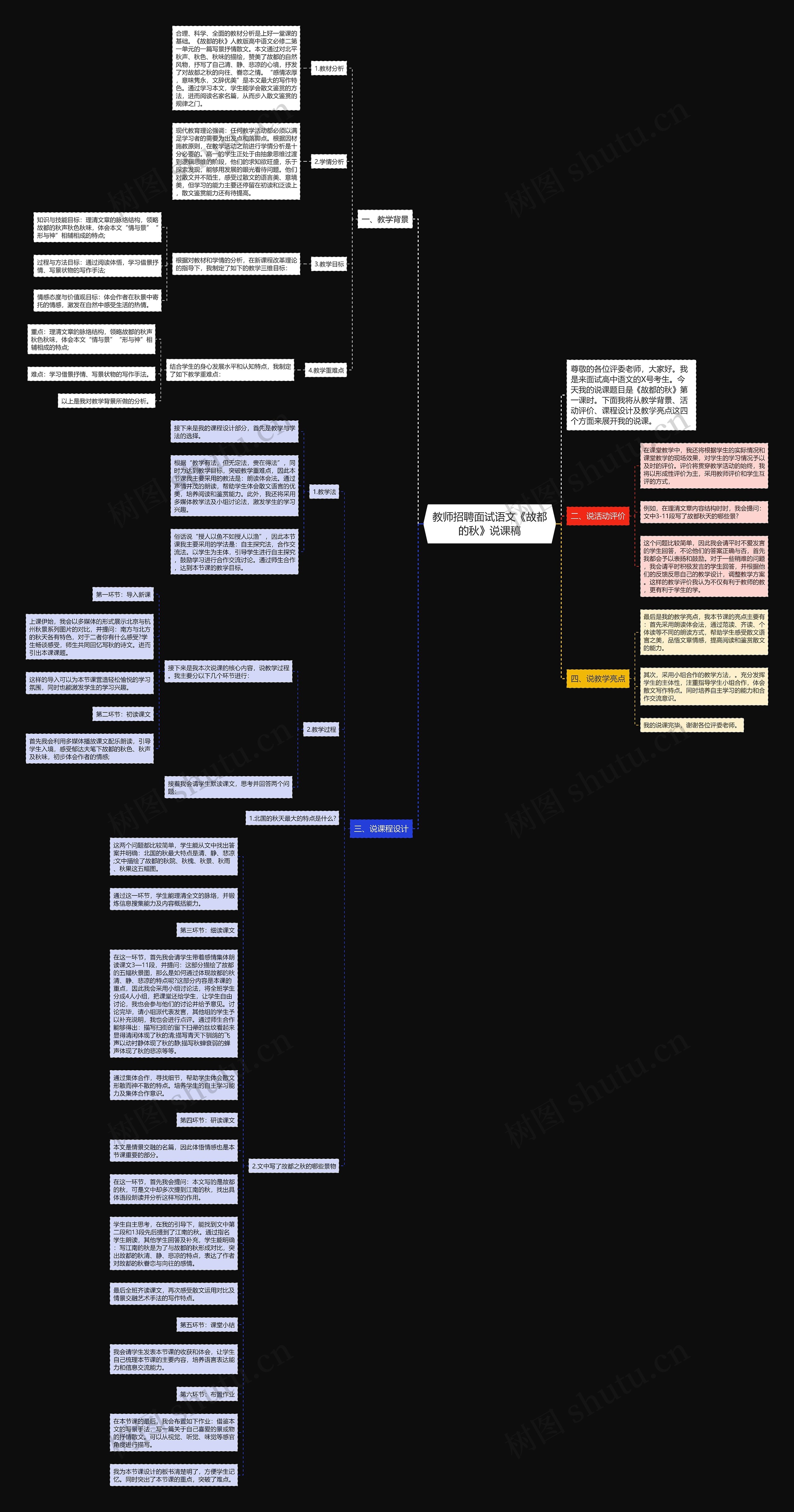教师招聘面试语文《故都的秋》说课稿思维导图