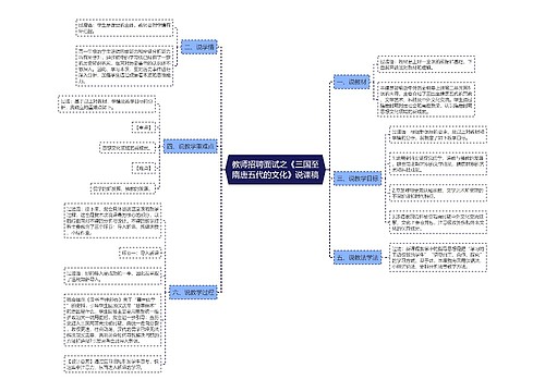 教师招聘面试之《三国至隋唐五代的文化》说课稿