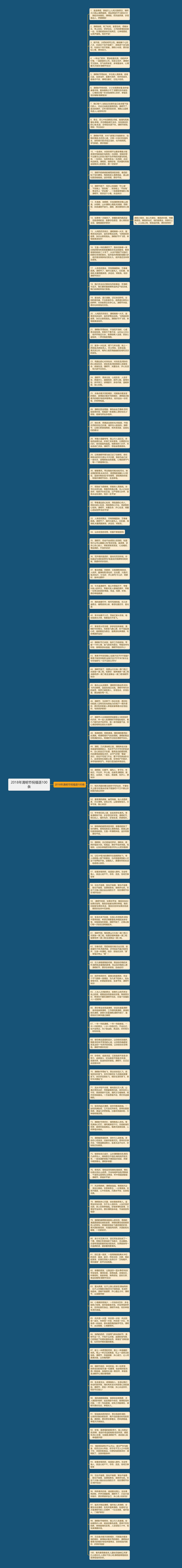 2018年清明节祝福语100条思维导图