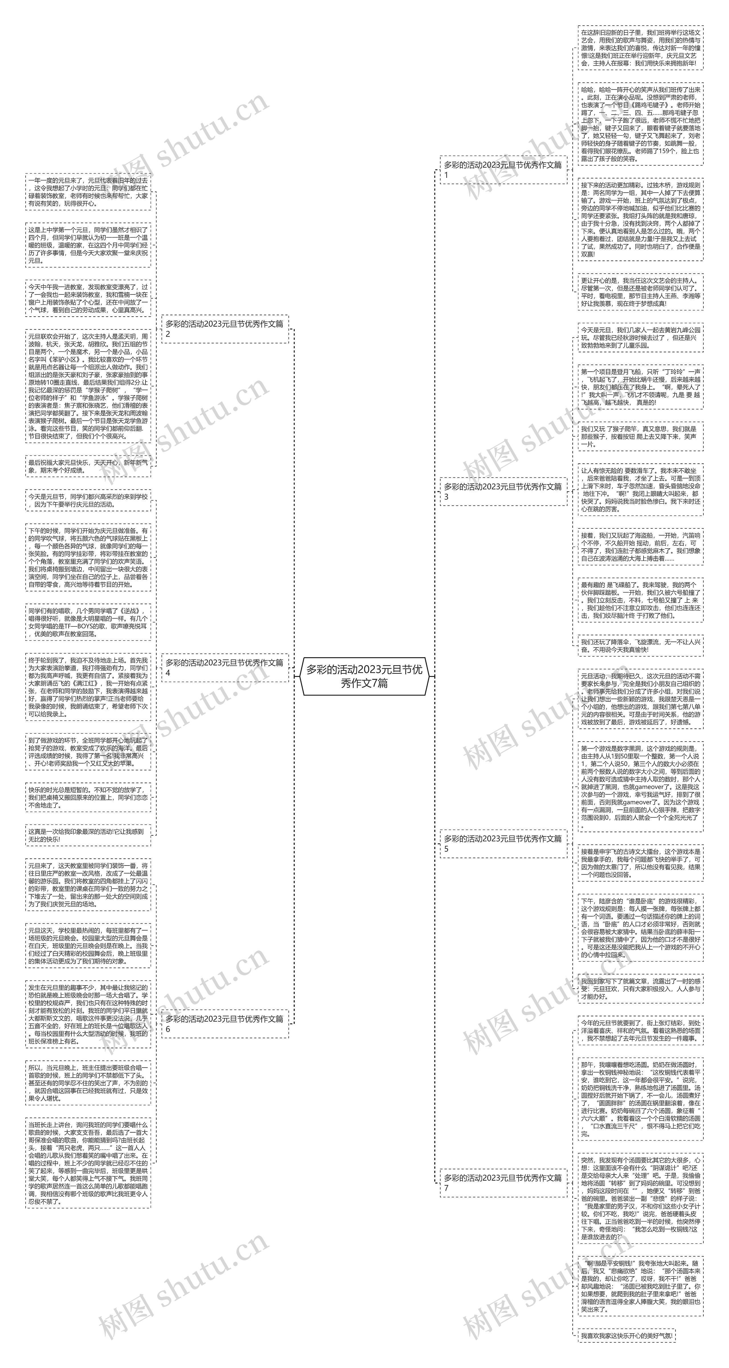 多彩的活动2023元旦节优秀作文7篇