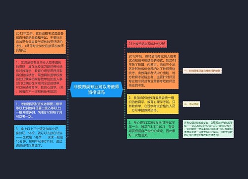 非教育类专业可以考教师资格证吗