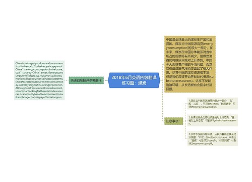 2018年6月英语四级翻译练习题：煤炭