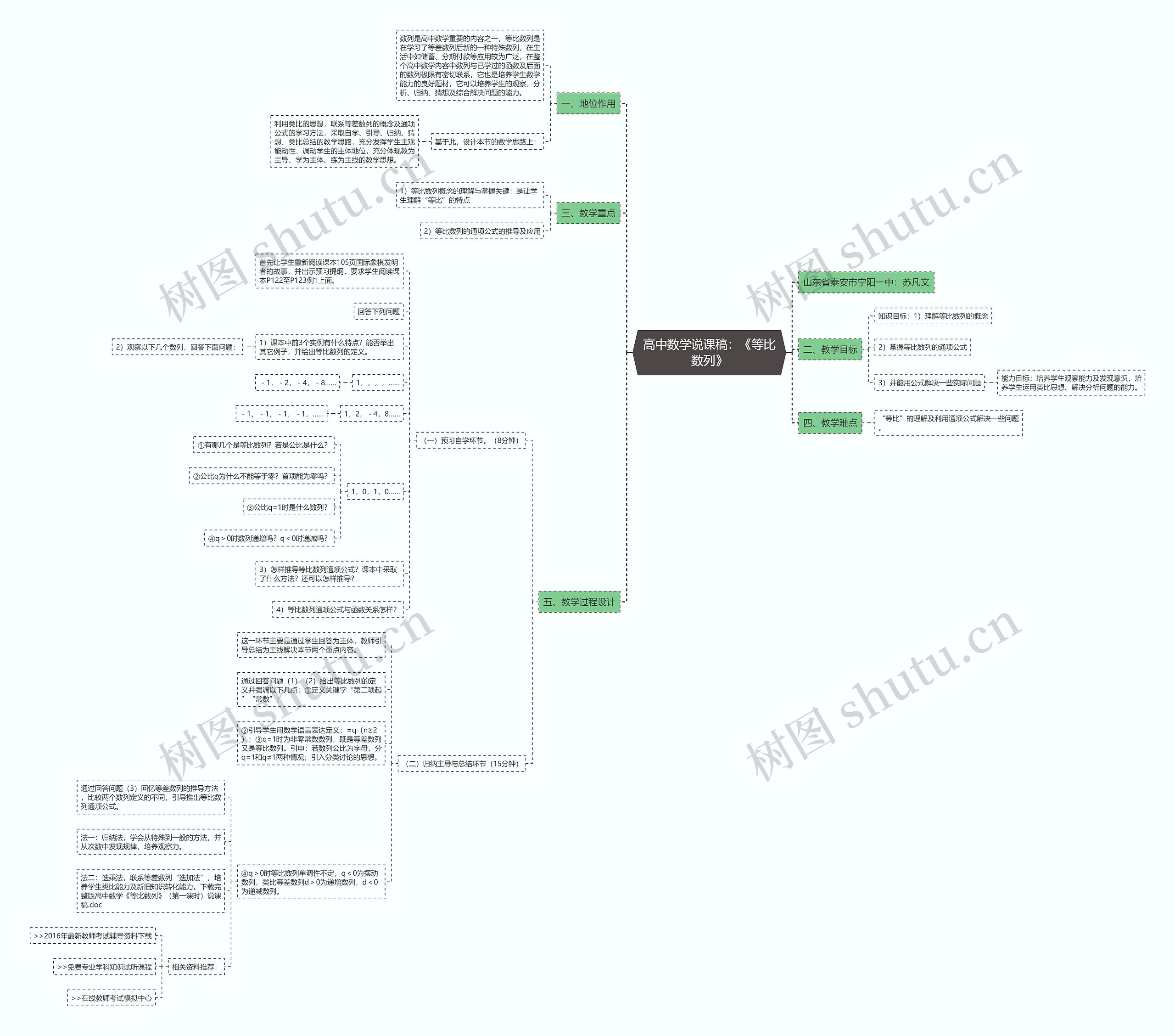 高中数学说课稿:《等比数列》 高中数学说课稿:《等比数列》