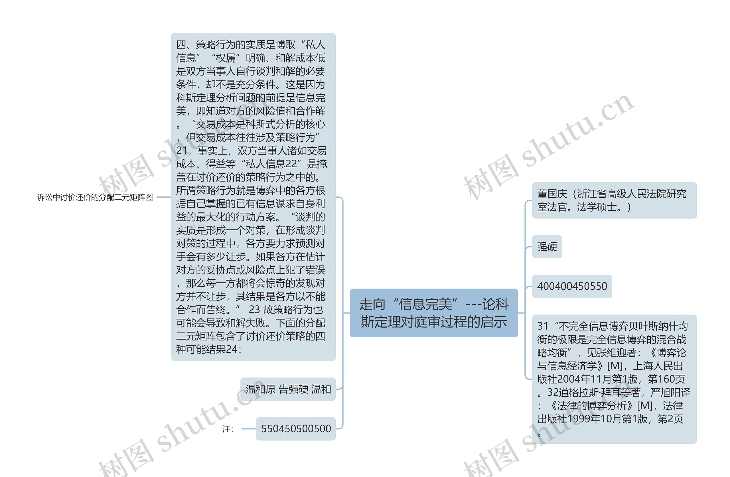 走向“信息完美”---论科斯定理对庭审过程的启示