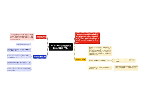 2018年6月英语四级长难句考点解析（四）