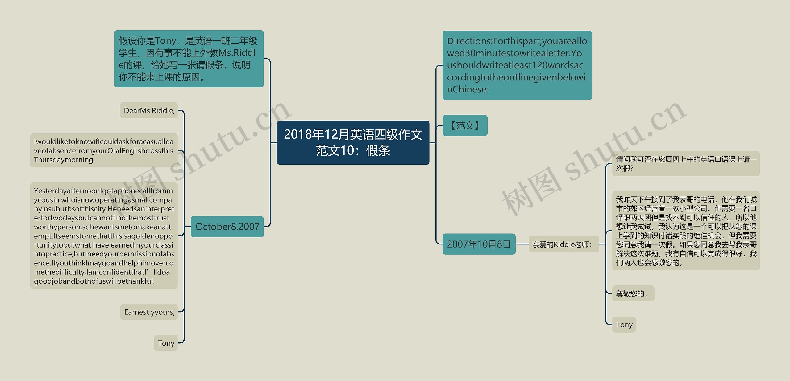 2018年12月英语四级作文范文10：假条