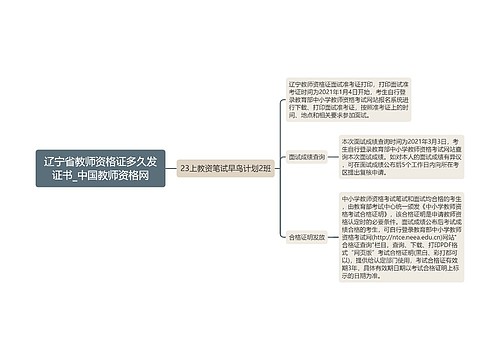 辽宁省教师资格证多久发证书_中国教师资格网