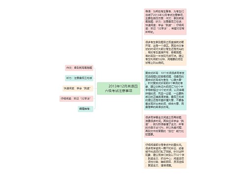         	2013年12月英语四六级考试注意事项