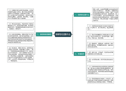 保研协议是什么