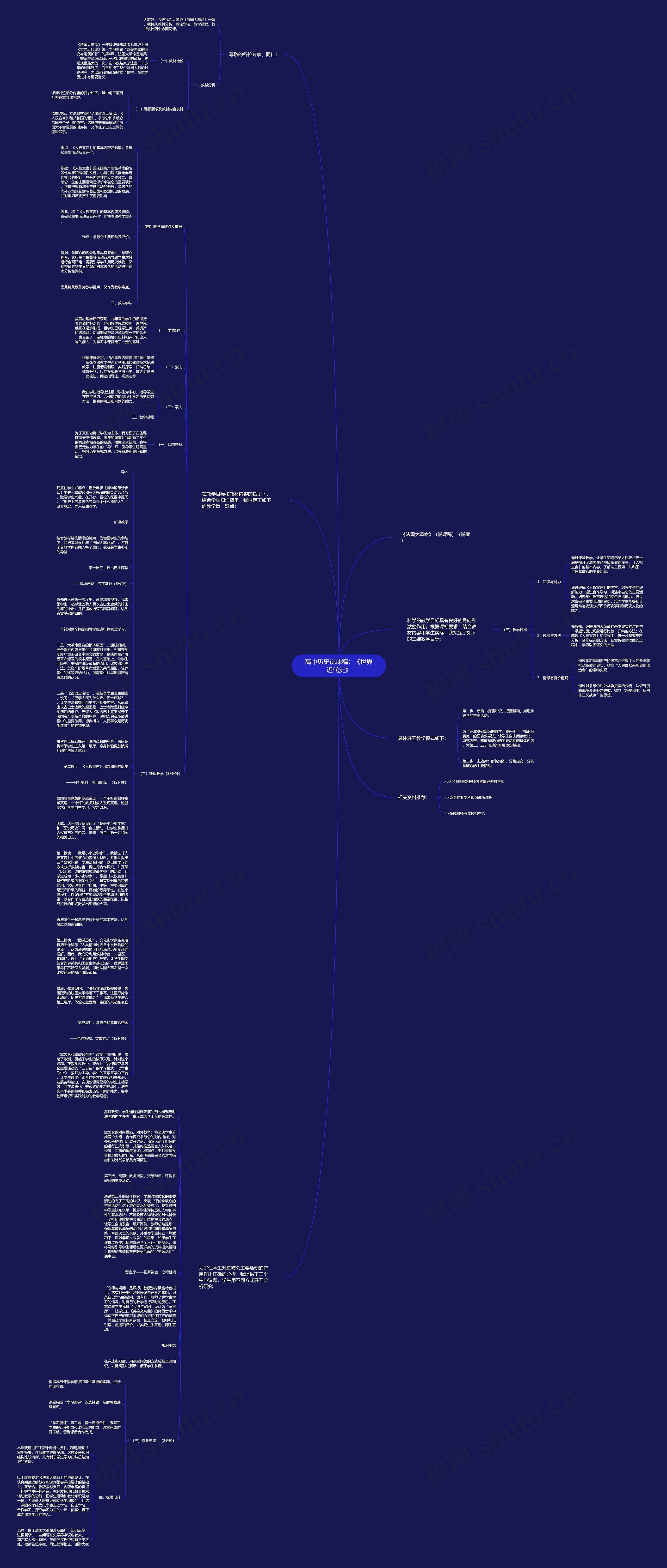 高中历史说课稿：《世界近代史》思维导图