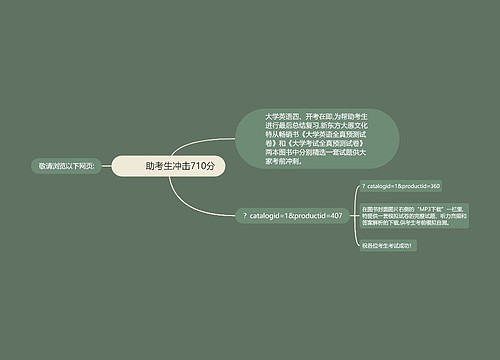         	助考生冲击710分