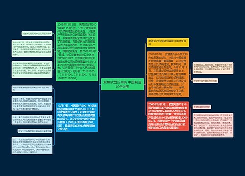 聚焦欧盟反倾销 中国制造如何突围