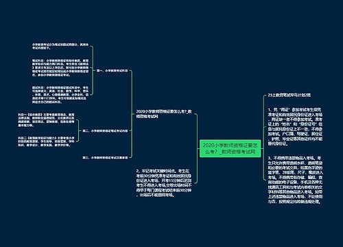 2020小学教师资格证要怎么考？_教师资格考试网