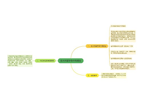 意大利留学条件有哪些