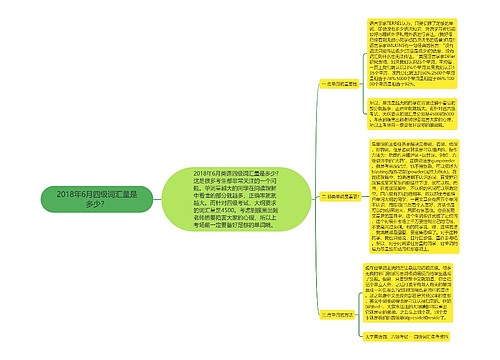 2018年6月四级词汇量是多少？