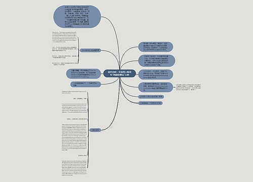 技巧分析：英语四六级写作"功能段落法"示例