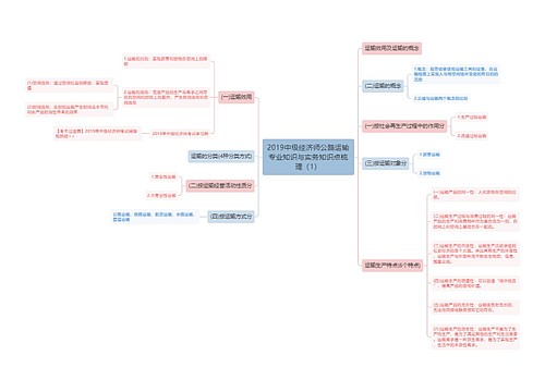 2019中级经济师公路运输专业知识与实务知识点梳理（1）