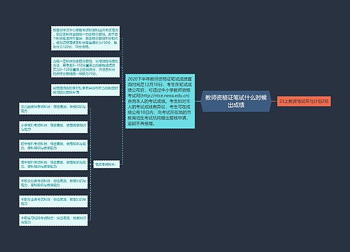 教师资格证笔试什么时候出成绩