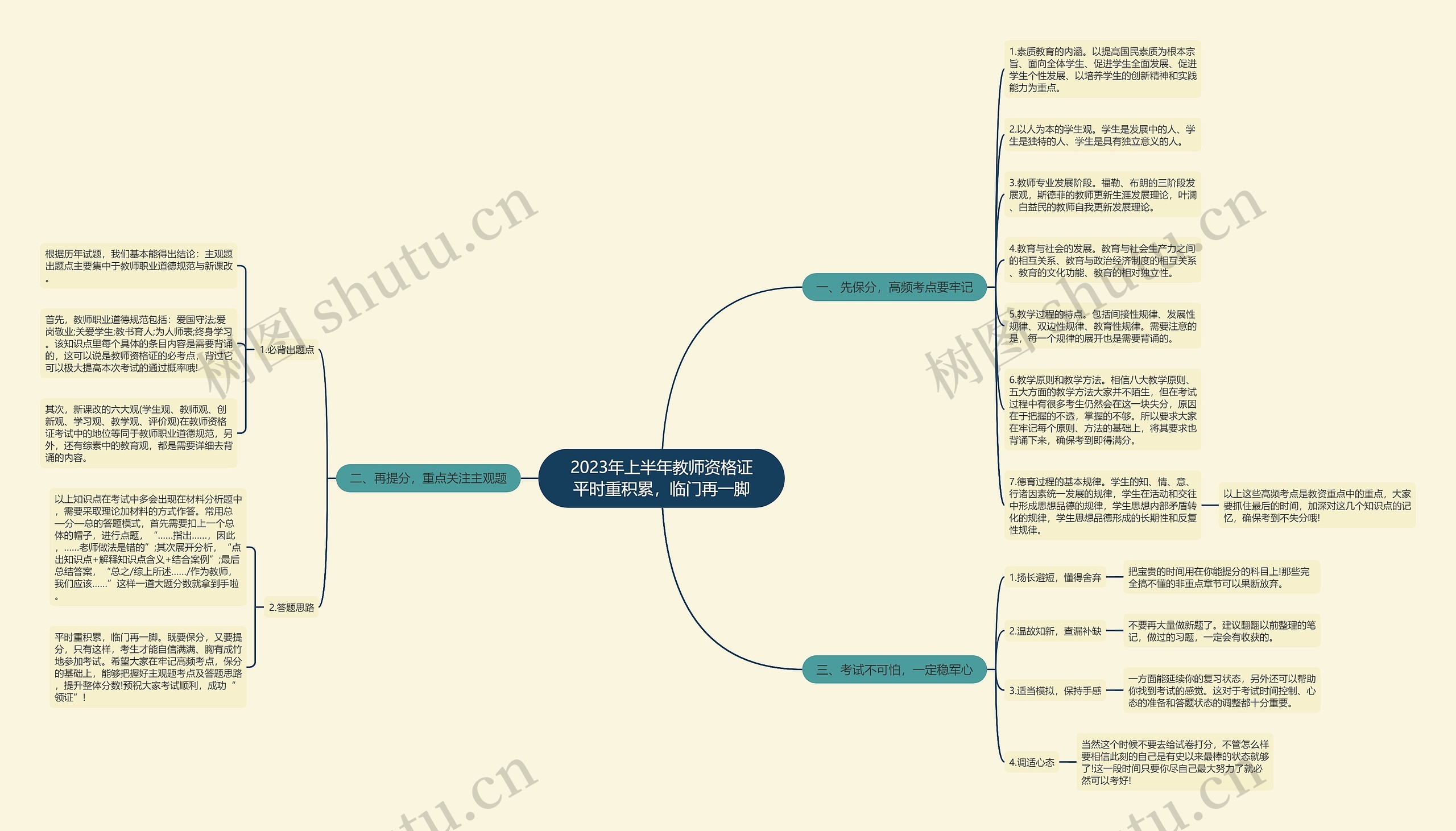 2023年上半年教师资格证平时重积累，临门再一脚思维导图