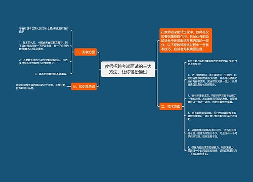 教师招聘考试面试的三大方法，让你轻松通过