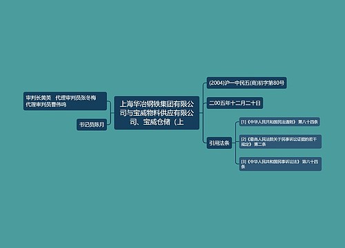 上海华冶钢铁集团有限公司与宝威物料供应有限公司、宝威仓储（上