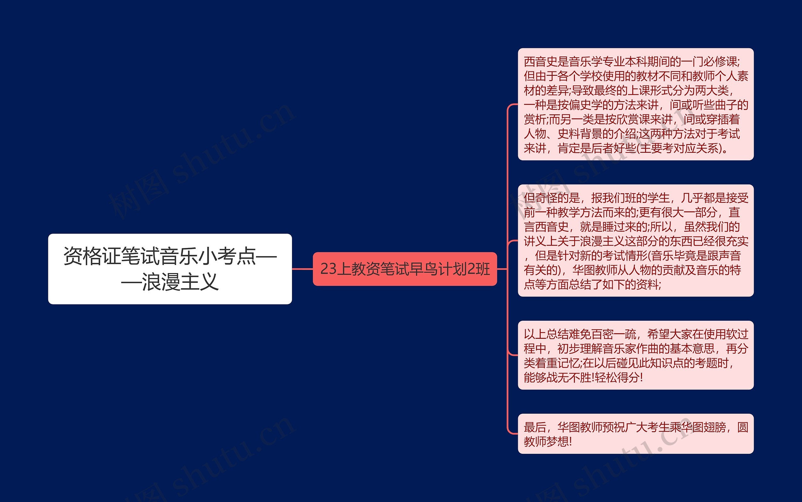 资格证笔试音乐小考点——浪漫主义