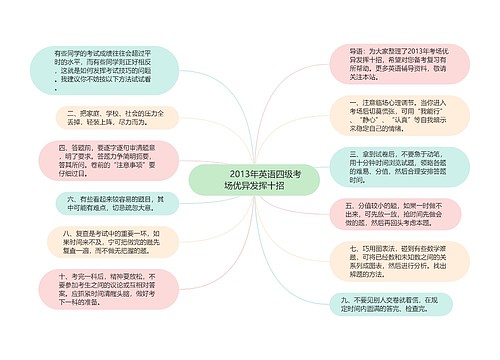         	2013年英语四级考场优异发挥十招