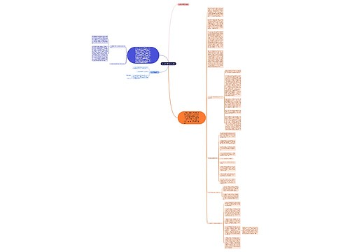 社区2008年工作总结