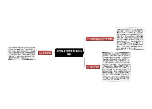 美国学生签证需要准备的材料