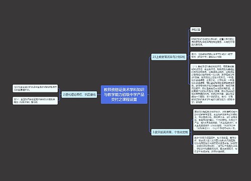 教师资格证美术学科知识与教学能力初级中学产品交付之课程设置