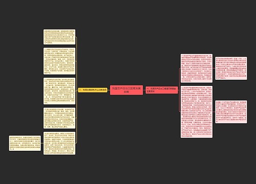 我国农产品出口贸易发展战略