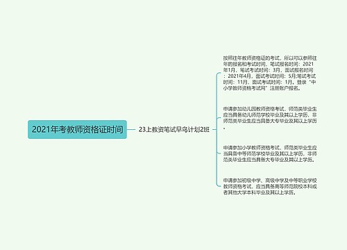 2021年考教师资格证时间