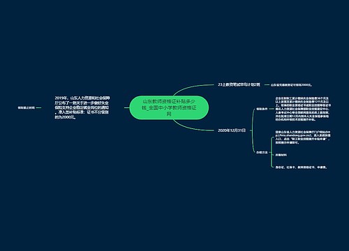 山东教师资格证补贴多少钱_全国中小学教师资格证网