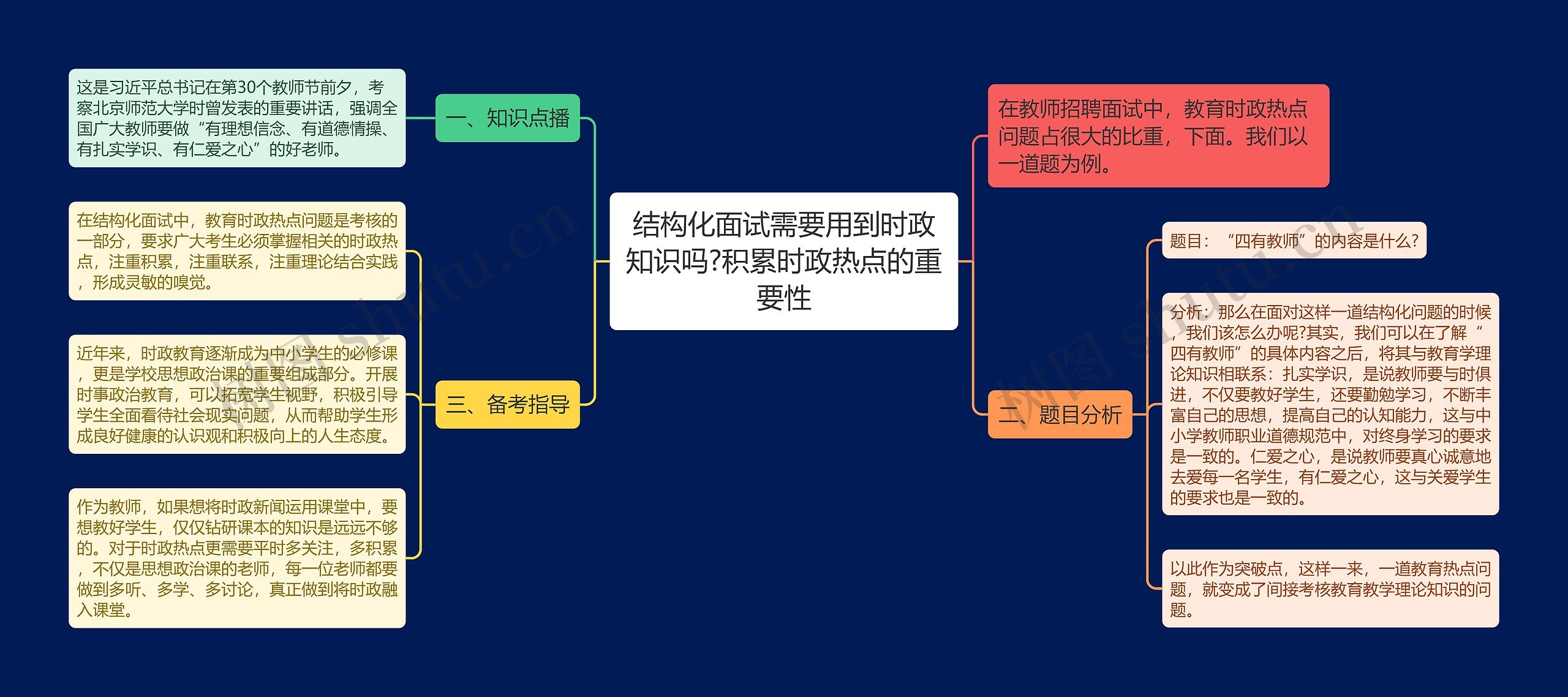 结构化面试需要用到时政知识吗?积累时政热点的重要性