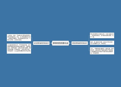 求职时的形象礼仪