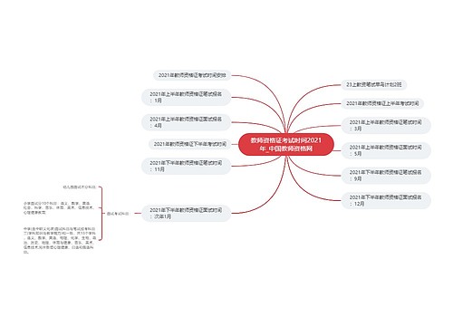 教师资格证考试时间2021年_中国教师资格网